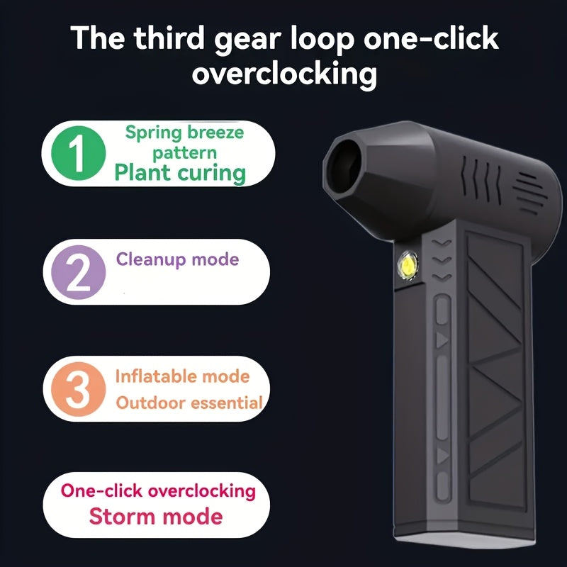 Super Powerful Handheld Fan 130000 RPM, USB Rechargeable, Multi-purpose for Dust Removal, Snow Removal, Barbecue, Pet Hair And Air Inflating