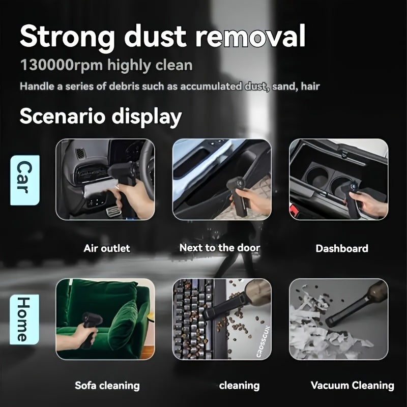 Super Powerful Handheld Fan 130000 RPM, USB Rechargeable, Multi-purpose for Dust Removal, Snow Removal, Barbecue, Pet Hair And Air Inflating