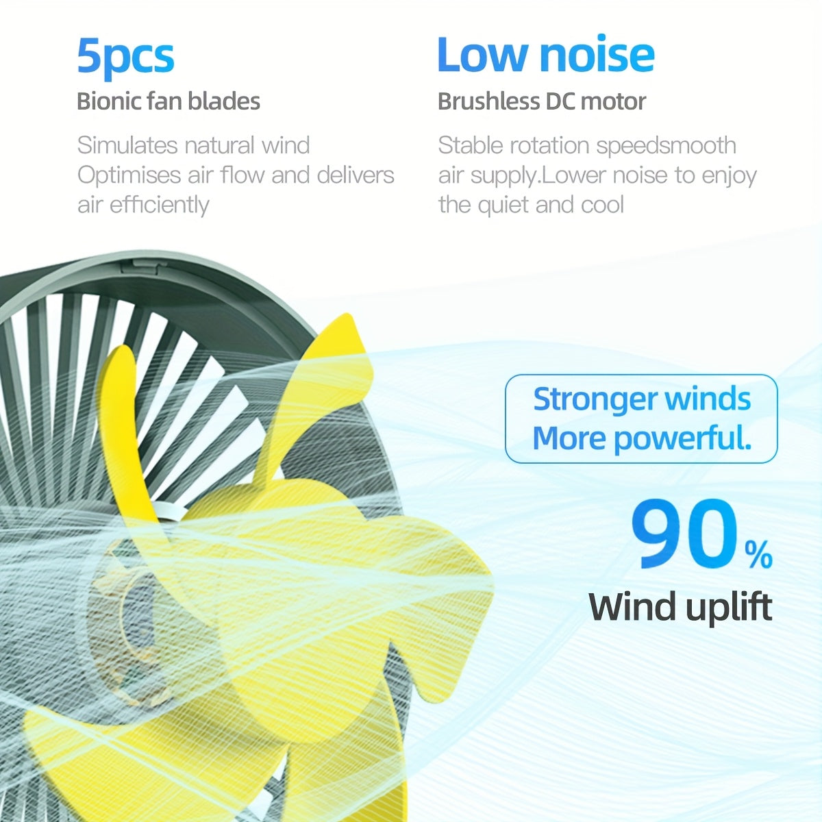 A Desktop Fan. Portable Fan Stand Fan. Portable Fan. USB Charging Is Available, And The Bedroom Fan Is Silent. Suitable For Desks, Camping Trips, Family Offices, Bedrooms, Dormitories, Indoor And Outdoor Summer Gifts, Black/green/blue