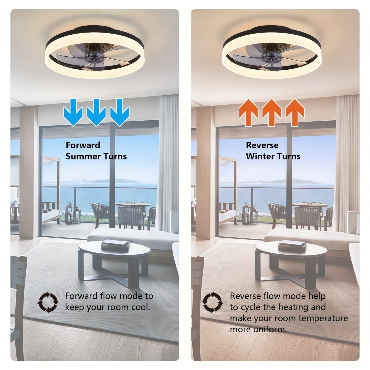 [Modern Ceiling Fan] Dimmable Modern 19.7'' Low Profile Ceiling Fans With Lights And Remote | 3000-6000K, 6 Wind Speeds, Black Fandelier Ceiling Fans With Lights For Bedroom, Kids Room And Living Room (Black)