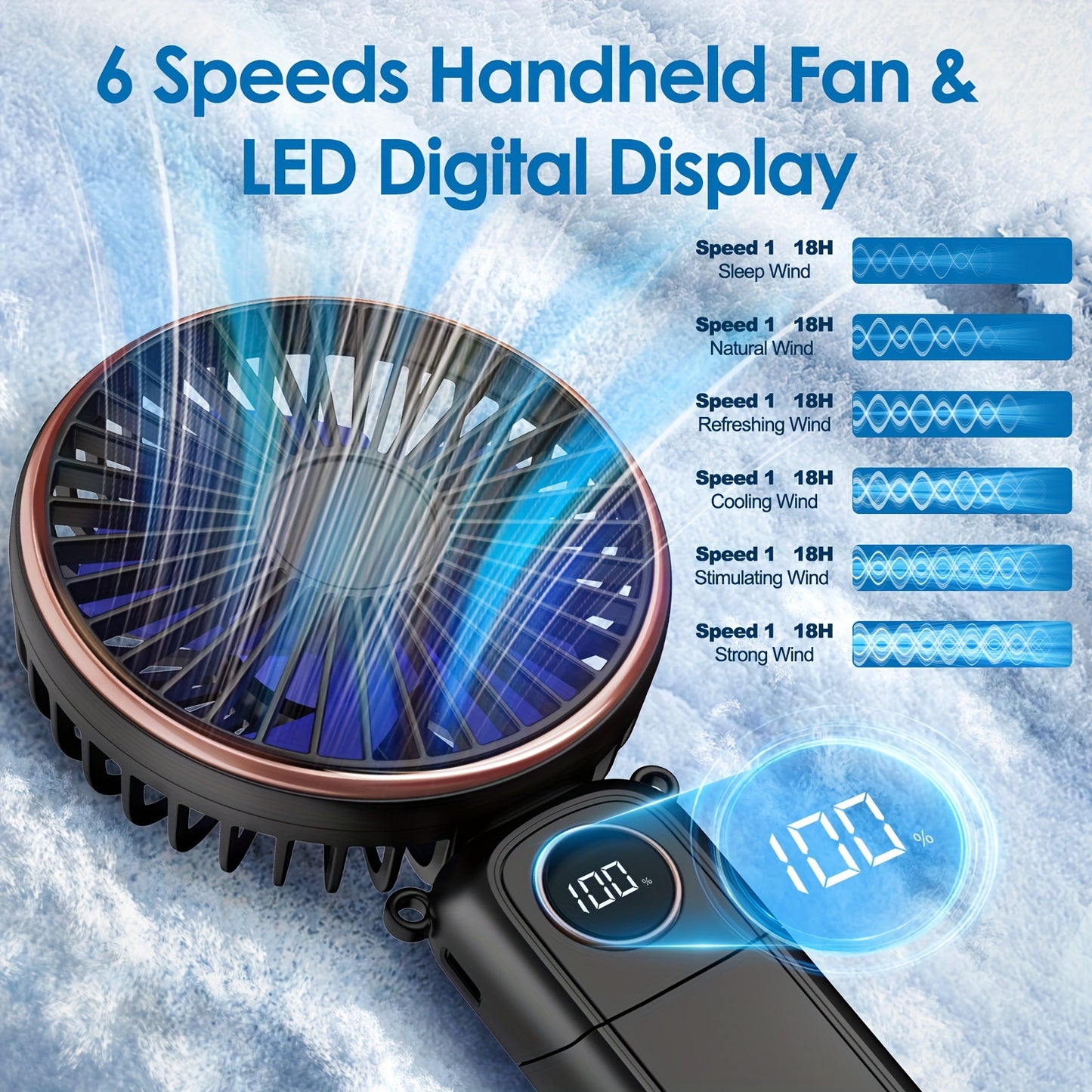 Portable Handheld Fan, 5200mAh Personal Fan With LED Display, 3-in-1 180° Foldable Mini Fan With 6 Speed, Desk Fan Rechargeable Hand Held Fan For Lash With Lanyard, Small Fan For Travel Office Women Girls