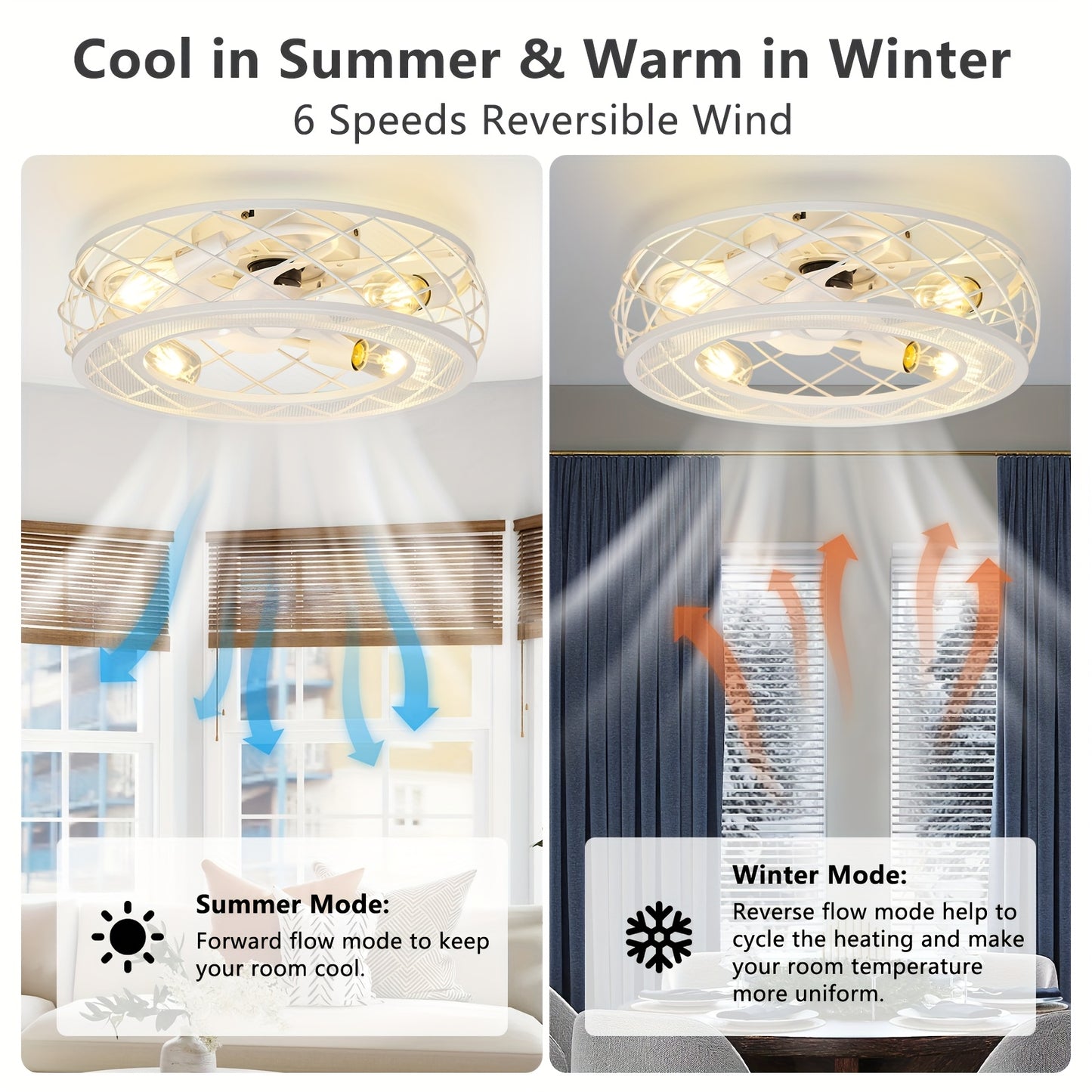 19.7" Caged Ceiling Fan With Light, White Flush Mount Low Profile Ceiling Fan With Light, 6 Speeds And Reversible Wind, Included 5*2700K Bulbs, Farmhouse Enclosed Ceiling Fan For Bedroom, Kitchen